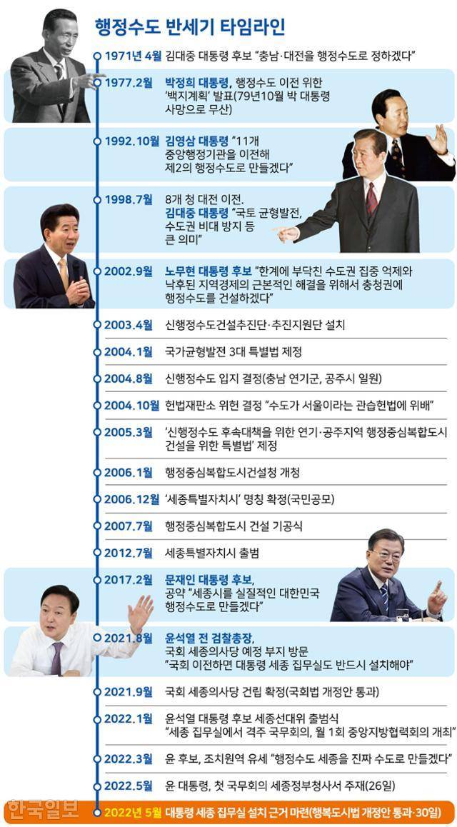 그래픽=강준구 기자