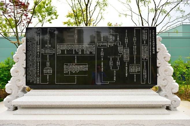 A monument with the inscription of “Gihaebongsa,” Yi Yu-tae’s written appeal to King Hyojong, stands at Choryeo History Park in Sejong City. (Sejong City)