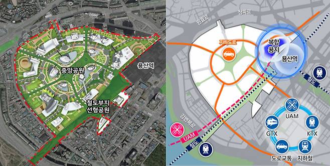 용산국제업무지구 내부 입체보행네트워크(왼쪽)와 용산 '모빌리티 허브' 조성 구상(안).