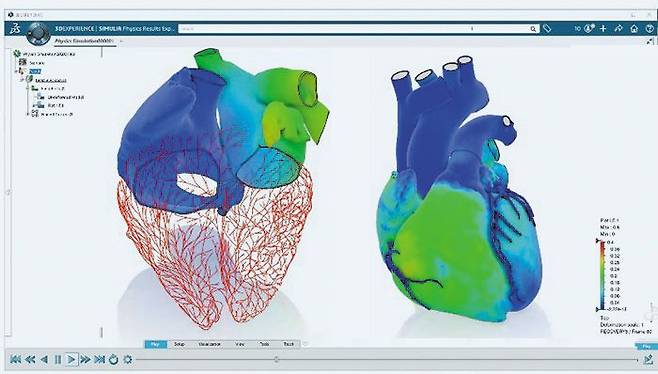 다쏘시스템이 3D모델링 기술로 구현한 시뮬레이션 심장. /다쏘시스템