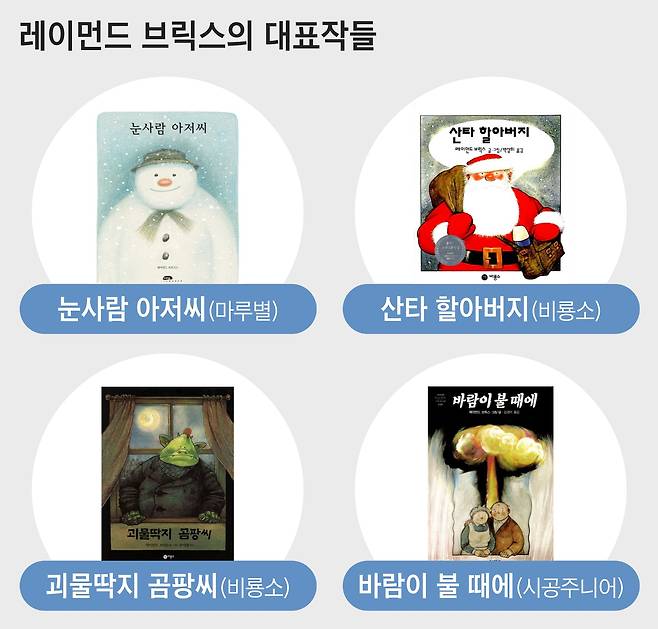 자료=각 출판사