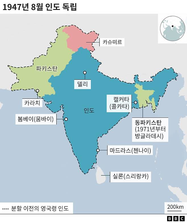 분리 분할 후 인도. 영국이 지배했던 영토는 인도와 파키스탄의 새로운 주로 나뉘거나 분할됐다