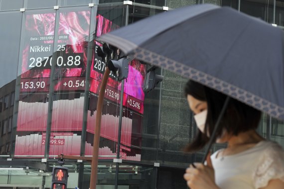 일본의 패전 77주년인 15일 일본 도쿄의 닛케이225 지수 모니터 앞으로 코로나19 감염 방지용 마스크를 쓴 한 여성이 지나가고 있다. AP뉴시스