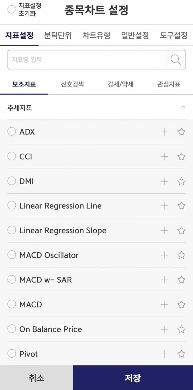 영웅문S#에서 추가된 보조지표.