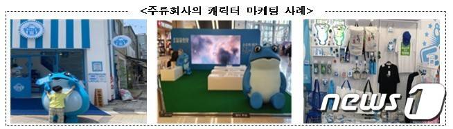 주류회사의 캐릭터 마케팅 사례(한국건강증진개발원 제공)