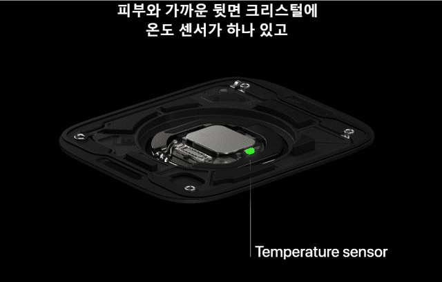 애플워치 시리즈8에는 속목 위와 화면 아래에 온도 측정 센서 2개가 내장됐다. (사진=애플 영상 갈무리)