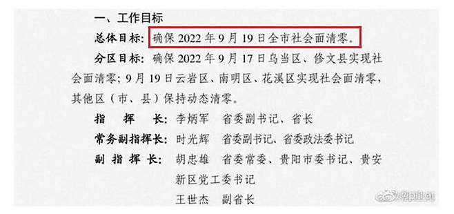 중국 SNS에 올라온 문서. 9월 19일까지 구이양시 전역의 사회면 제로 코로나를 확보하라고 돼 있다.