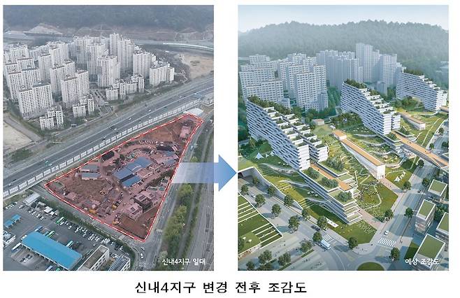 최초 설계를 적용한 신내4지구 변경 전후 조감도. 인공대지 위에 아파트 건물 상당 부분이 올라가 있는데, 시는 이 설계를 바꿔 부지 남측 일반 대지에 아파트와 상업시설을 중점 조성하고 인공대지 상부는 녹지와 공원 및 도로로 단절된 신내3지구를 잇는 보행로를 설치하는 대안 설계를 검토 중이다. /자료=서울시