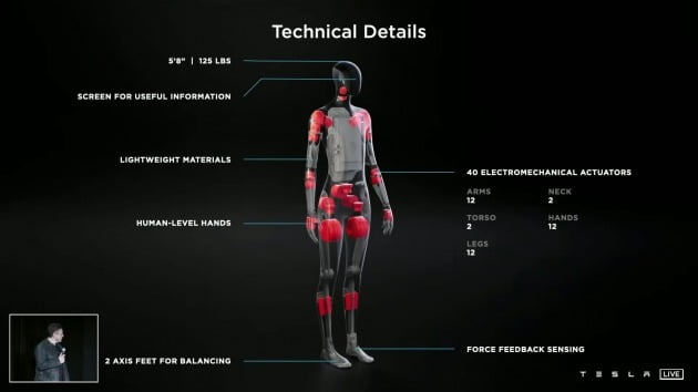 지난해 열린 테슬라 AI 데이에서 일론 머스크 CEO가 인간형 로봇 '휴머노이드' 개발 계획을 설명하고 있는 모습. 사진=테슬라 유튜브 캡쳐