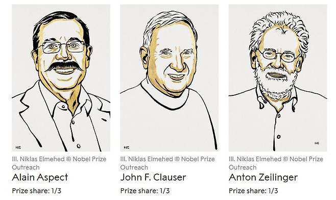 2022 노벨 물리학상 수상자. 왼쪽부터 알랭 아스페(프랑스), 존 F. 클라우저(미국), 안톤 자일링거(오스트리아). (사진=노벨상위원회 홈페이지) *재판매 및 DB 금지
