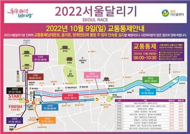 '2022 서울달리기' 교통통제 안내ⓒ서울시
