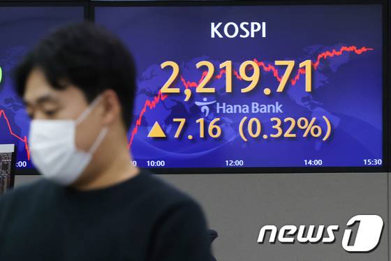 코스피가 외국인과 개인 매수세에 힘입어 상승 마감한 17일 서울 중구 명동 하나은행 딜링룸에서 직원들이 업무를 보고 있다. 이날 코스피 지수는 전 거래일대비 7.16포인트(0.32%) 오른 2,219.71에, 원달러환율은 전 거래일대비 6.80원 오른 1,435.30원에, 코스닥은 전 거래일대비 3.76포인트(0.55%) 오른 682.00에 거래를 마쳤다. 2022.10.17/뉴스1