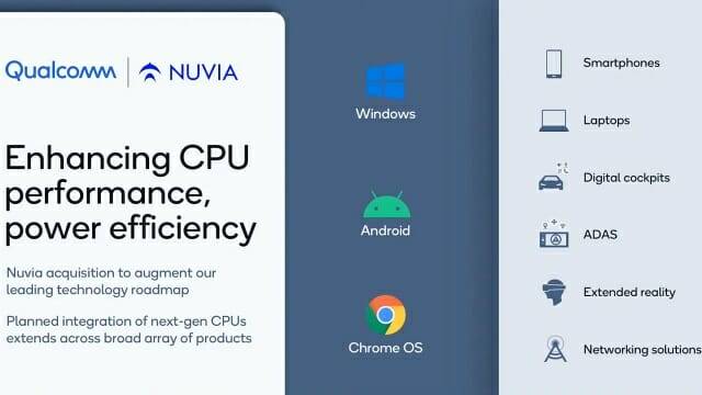 퀄컴은 지난 1월 누비아 인수 후 해당 업체 기술 기반 CPU를 개발중이다. (자료=퀄컴)