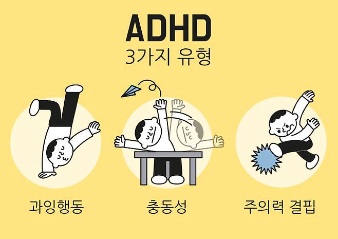 주의력 결핍 과잉행동 장애(ADHD). 게티이미지뱅크