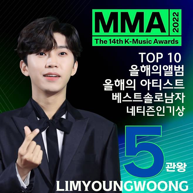 ...Awards with the Age of Heroes.Lim Young-woong won five trophies at MMA2022 held at Goguryeo Sky Dome in Seoul on the 26th, including TOP10, Best Male Solo, Netizen Popularity, Artist of the Year, and Album of the Year.Lim Young-woong, one of the winners of the day, won two trophies, including the album of the year and the artist of the year.Lim Young-woong, winner of this years Artist Award, said: I can think of a time when I never dreamed the day would come when I would win such a big award. Im so grateful.I will be an artist and singer who will listen to good music and wonderful music in the future. The debut solo concert, which debuted with the release of the album, attracted 170,000 viewers for 101 days, realizing Hero Power.In addition, he released a double single with new songs Polaroid and London Boy on the 15th, heating up the music charts once again.As Lim Young-woong expressed his gratitude for being a prize with the age of heroes, Lim Young-woongs solid support group heroic era was accompanied by all the moments of Lim Young-woong with hot love and support.mun wan-sik