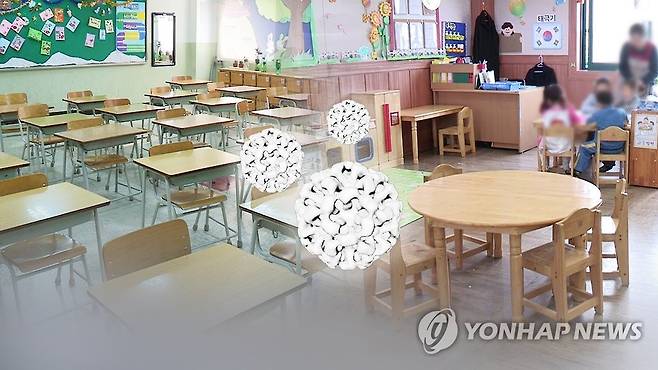학교·어린이집 등 노로바이러스 조심 [연합뉴스TV 제공]