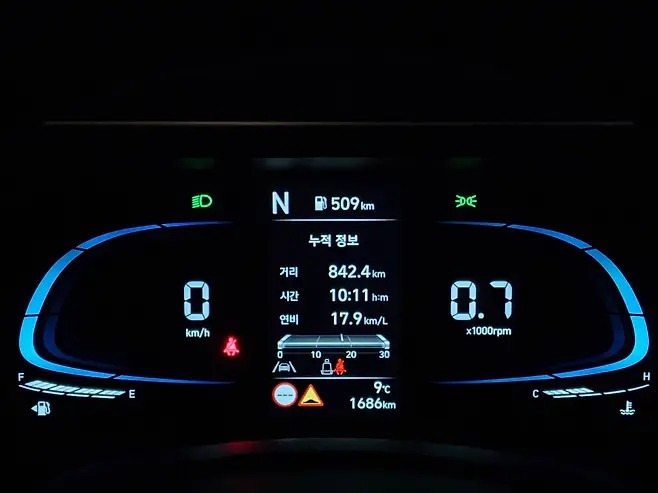 서울↔부산 왕복 주행 결과