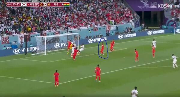 첫 실점 장면에서 가나 선수들을 끝까지 따라가지 않은 김영권. ⓒKBS 중계화면 캡처