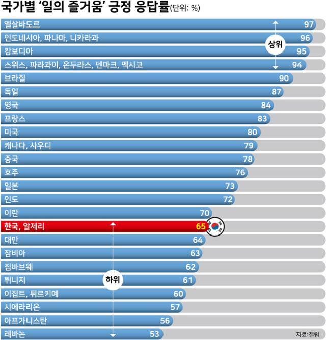 그래픽=강준구기자