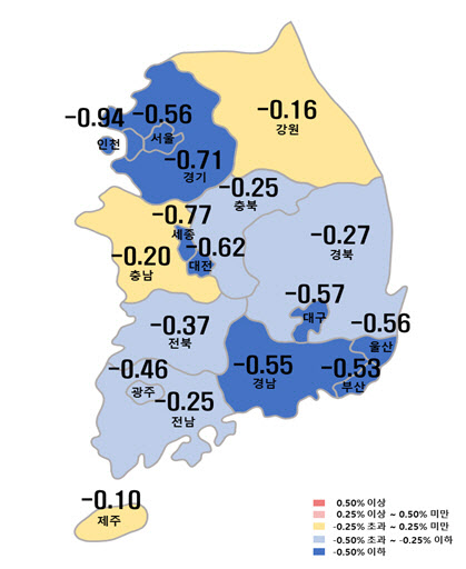 시·도별 아파트 매매가격지수 변동률.(자료=한국부동산원)