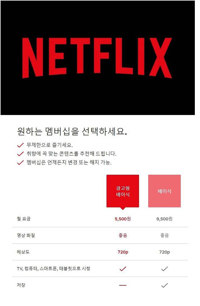 넷플릭스 로고와 회원 가입 때 나오는 광고형 베이직 요금제와 베이직 요금제 내용. /넷플릭스 캡처