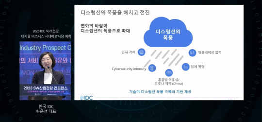한은선 한국IDC 대표가 '2023 SW산업전망 컨퍼런스'에서 발표하고 있다.  온라인 동영상 캡처
