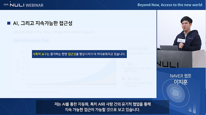 2022 제10회 널리 웨비나에서 네이버웹툰의 이지훈 AI 엔지니어가 ‘AI로 만드는 대체 텍스트’라는 주제로 강연을 진행하고 있다. 네이버 제공