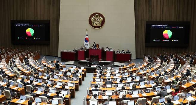 8일 오후 서울 여의도 국회에서 열린 제400회국회(정기회) 제400-14차 본회의/사진=뉴시스