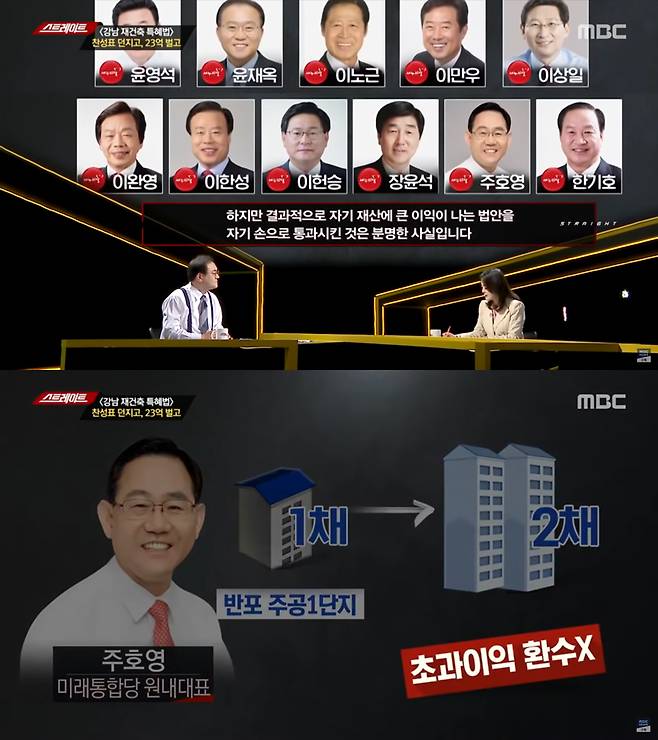 ▲ 2020년 7월26일 MBC 스트레이트 방송 화면 갈무리.