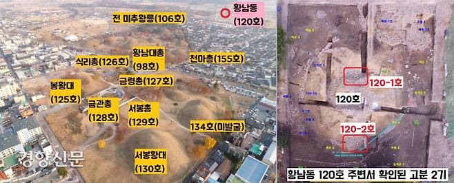 황남동 120호분은 왕과 왕비, 왕족의 무덤이 집중된 대릉원 지구에서 남쪽으로 뚝 떨어져 있다. 최상위 귀족이 묻힌 무덤으로 알려져 있었다. 2018년부터 시작된 120호분 발굴과정에서 120호분의 일부를 깎고 후대에 조성한 고분 두 기를 뜻밖에 확인했다. 120호분에 딸린 두 고분에 120-1, 120-2호 명칭을 붙였다.|신라문화유산연구원 제공
