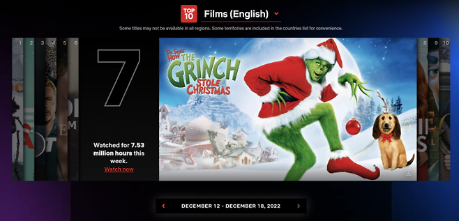 지난 12~18일 넷플릭스 영어권 영화 상위 10개 중 7위에 이름을 올린 '그린치는 어떻게 크리스마스를 훔쳤나'.(사진출처=넷플릭스 캡쳐)
