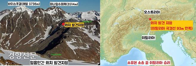 1991년 9월 알프스 빙하지대 발견된 얼음인간 외치. 발견지점을 두고 오스트라이와 이탈리아가 소유권 분쟁을 일으켰는데, 항공사진 판독결과 이탈리아쪽으로 93m 가량 안쪽인 것으로 확인됐다. |신동훈 서울대의대 교수 제공·위키피디아 자료