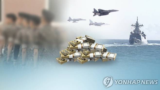 한국 국방 예산 50조원 돌파 (CG) [연합뉴스TV 제공]