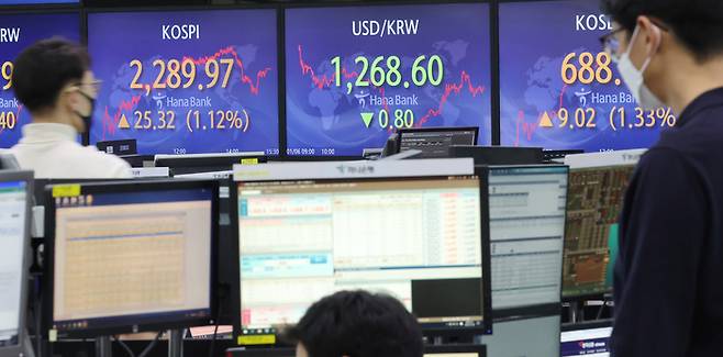 6일 서울 하나은행 본점에서 직원들이 증시 및 환율을 모니터하고 있다. <사진제공=연합뉴스>