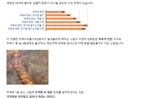 - 데빌헌터 유저 반응 (출처: 로스트아크 커뮤니티)