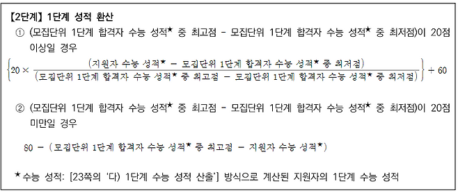 2023학년도 정시모집 ‘나’군 수능위주전형(일반전형) 2단계 성적 환산 방법. /서울대 입학처 홈페이지