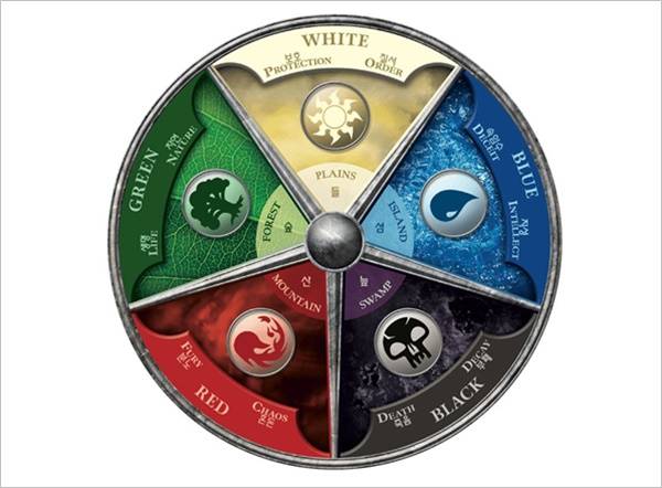 MTG에는 크게 '백색, 청색, 흑색, 적색, 녹색' 총 다섯 가지 색상의 카드가 존재한다