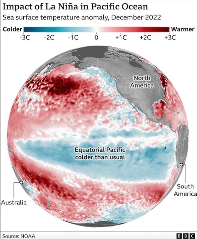 작년 12월 태평양의 온도 분포. 라니냐로 인한 저수온 현상을 확인할 수 있다