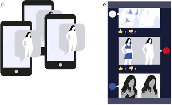 사이버 보안업체 센시티가 홈페이지에 게재한 딥페이크봇 작동 방식. 텔레그램 등 대화방에서 여성의 사진이 나체가 되는 등 음란물로 바뀔 수 있다는 것을 보여준다. 사진 센시티 홈페이지