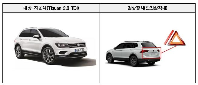 This mage of Volkswagen’s Tiguan 2.0 TDI shows the model's faulty warning triangle. (Ministry of Land, Infrastructure and Transport)