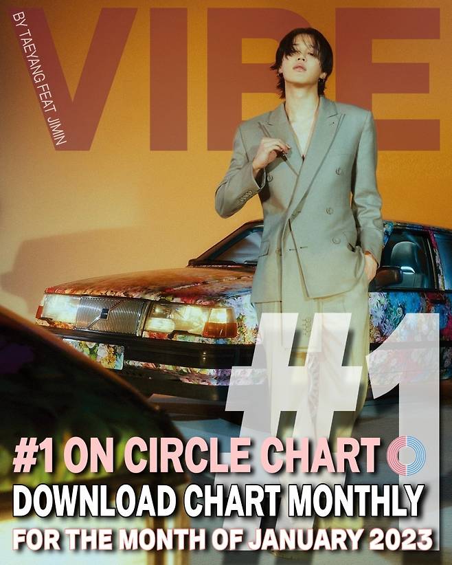 방탄소년단 지민X태양 'VIBE' 써클차트 다운로드 차트 1월 결산 1위..'K팝 최강'