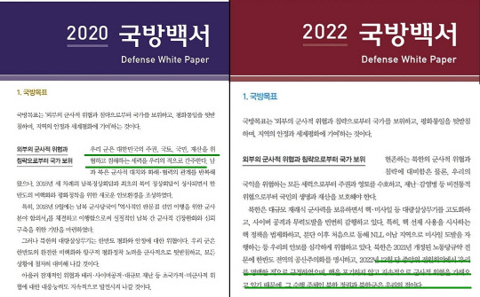 [왼쪽]2020 국방백서 본문, [오른쪽]2022 국방백서 본문. 국방부 제공