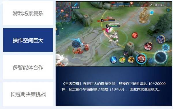 중국 게임사 텐센트의 '왕자영요'의 AI 시스템. 사진=텐센트 AI 줴우