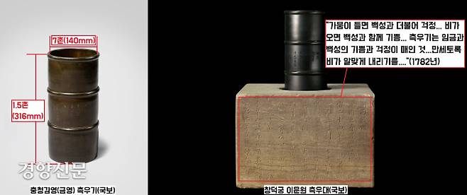 측우기는 얼핏 단순한 도구로 보이지만 그 원통 안에는 백성들의 긍휼히 여기는 세종을 비롯한 조선 임금들의 노심초사가 담겨 있다. |국립기상박물관·국립고궁박물관 제공