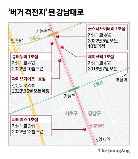 그래픽=신재민 기자 shin.jaemin@joongang.co.kr