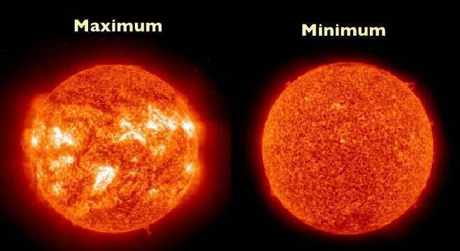 태양 극소기와 극대기의 태양 활동 모습. 사진=NASA