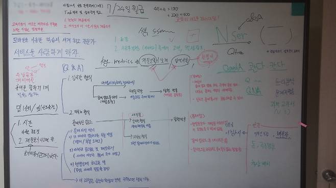 초기 콴다를 기획하면서 남긴 메모. 콴다의 브랜드 네이밍을 고민한 흔적까지 있다. /매스프레소 제공