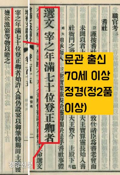 무관 출신 역시 문재, 즉 문관출신 정경(정 2품)아니라는 이유로 배제됐다.