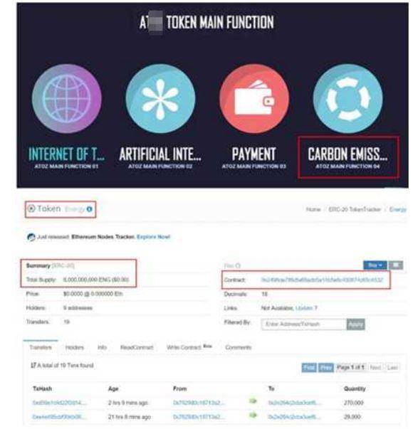한 코인의 홍보 자료. 대검찰청 사이버수사과는 이 코인 프로젝트에 대해 '진정성 분석'을 실시했더니, 이 코인은 실제로 발행되지 않았고 거래소에 상장된 적도 없는 것으로 확인했다고 밝혔다. 대검찰청 제공