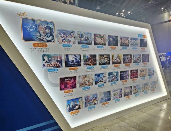 - 지금까지의 블루 아카이브 업데이트 히스토리